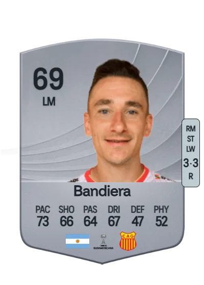 Neri Bandiera card
