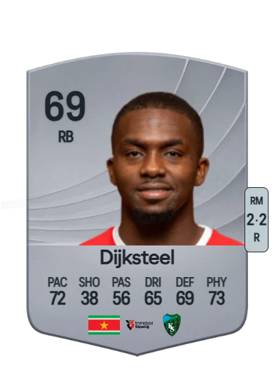 Anfernee Dijksteel card