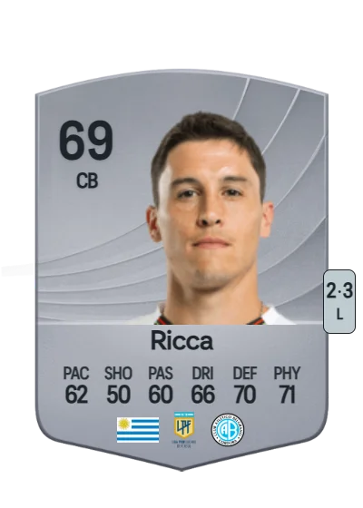 Federico Ricca card