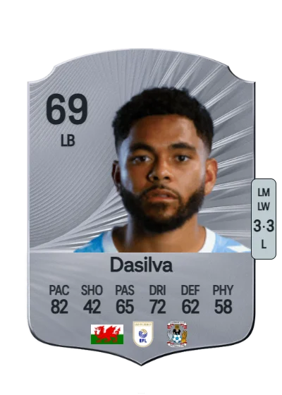 Jay Dasilva card
