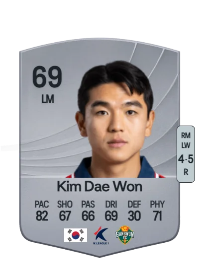 Dae Won Kim card