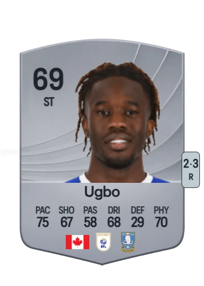 Iké Ugbo card