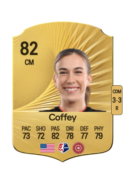 Sam Coffey card