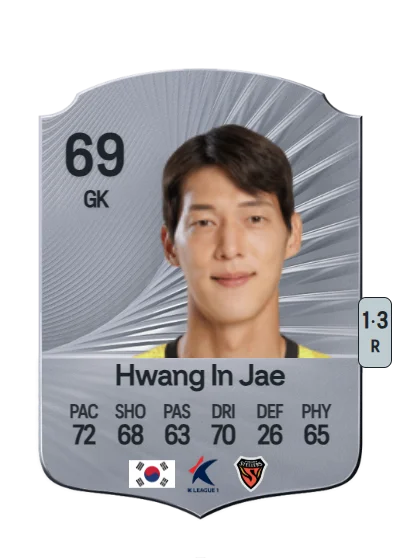 In Jae Hwang card