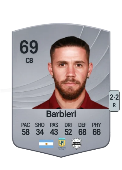Miguel Barbieri card