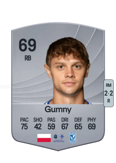 Robert Gumny card