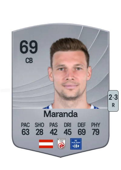 Manuel Maranda card