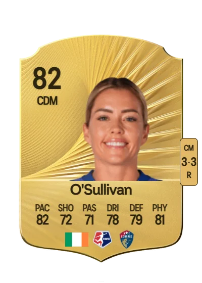 Denise O'Sullivan card