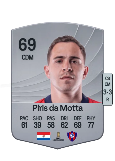 Robert Piris da Motta card