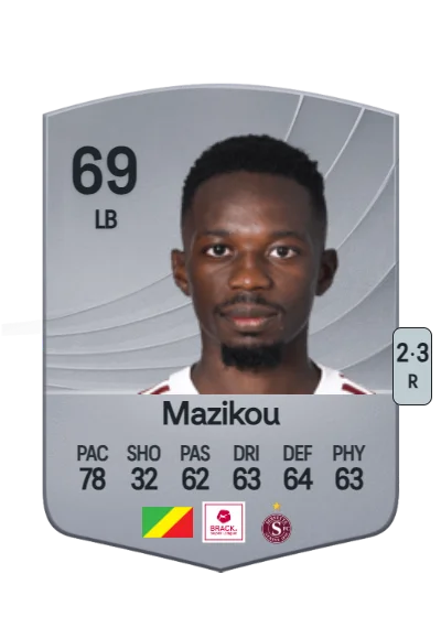 Bradley Mazikou card
