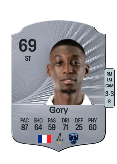 Alimami Gory card