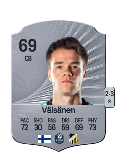 Leo Väisänen card