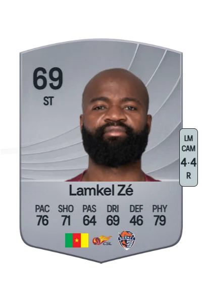Didier Lamkel Zé card