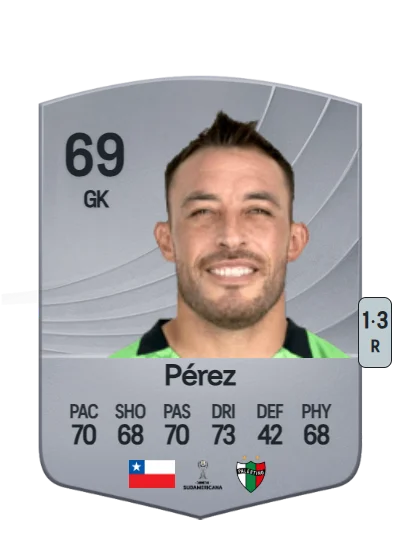 Sebastián Pérez card