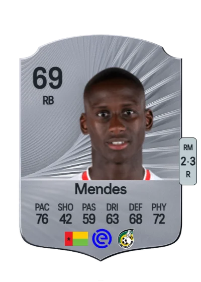 Houboulang Mendes card