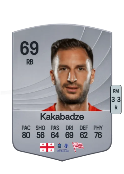 Otar Kakabadze card