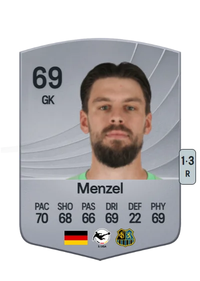 Phillip Menzel card