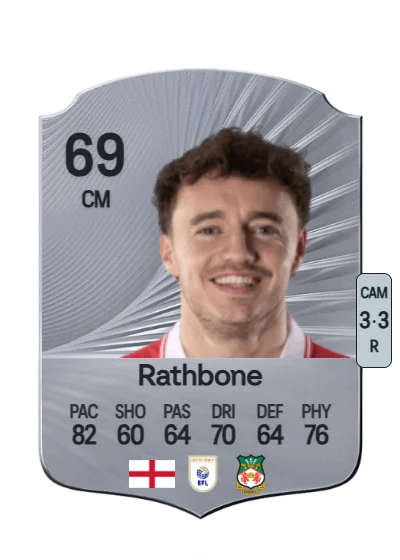 Oliver Rathbone card