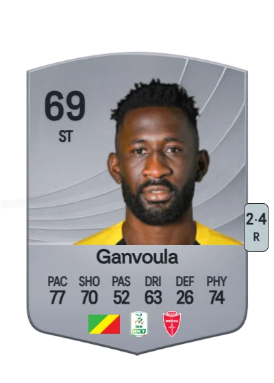 Silvère Ganvoula card