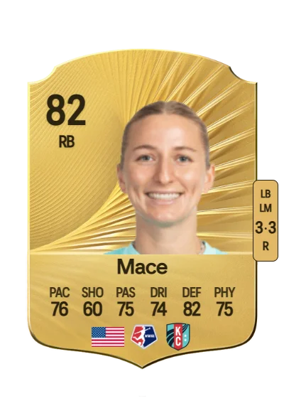 Hailie Mace card