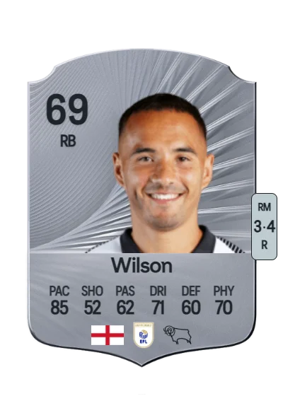 Kane Wilson card