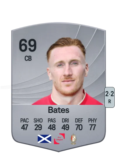 David Bates card