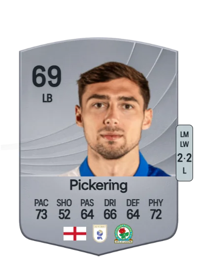 Harry Pickering card