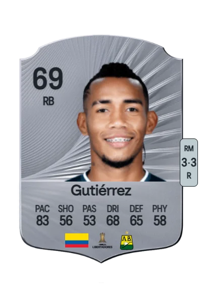 Aldair Gutiérrez card