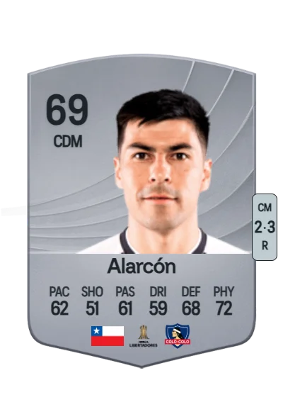 Tomás Alarcón card
