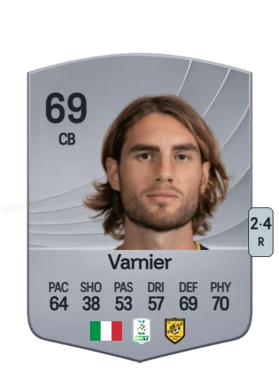 Marco Varnier card