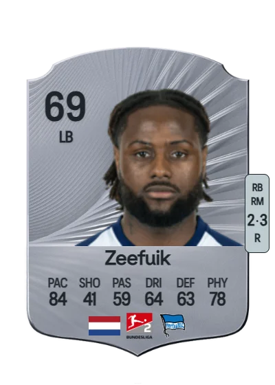 Deyovaisio Zeefuik card