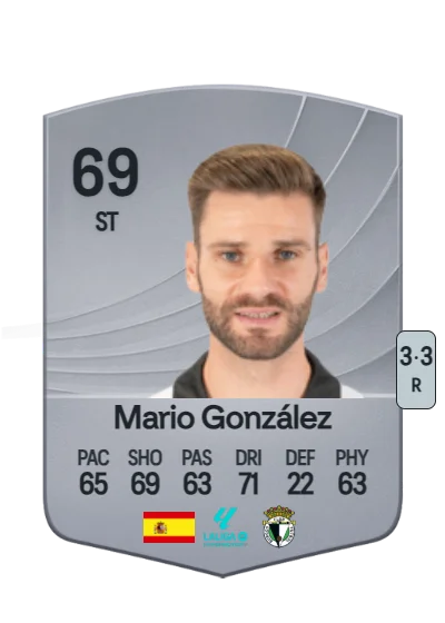 Mario González Gutiérrez card