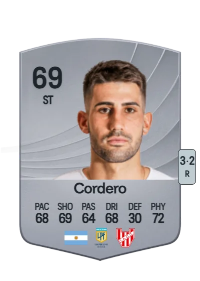 Nicolás Cordero card