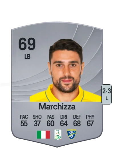 Riccardo Marchizza card