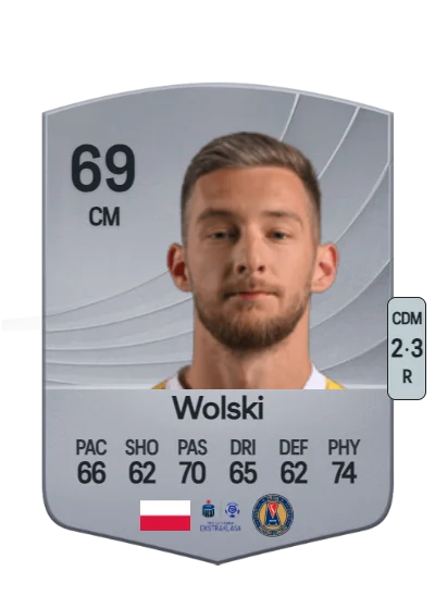 Bartosz Wolski card
