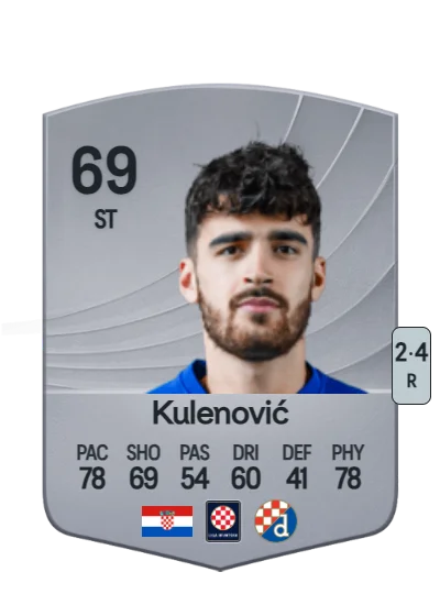 Sandro Kulenović card
