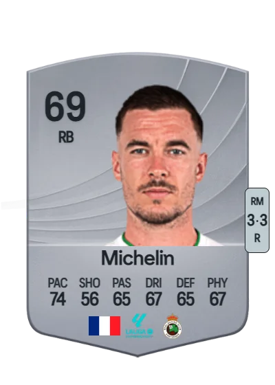Clément Michelin card