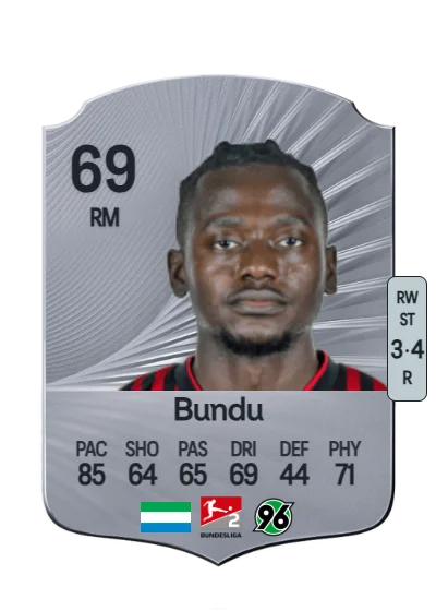 Mustapha Bundu card