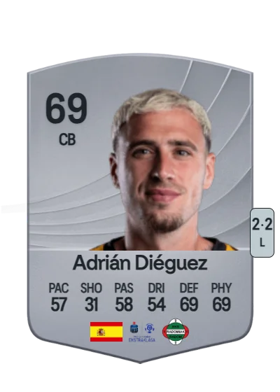 Adrián Diéguez Grande card