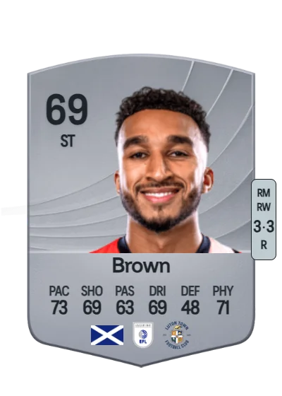 Jacob Brown card