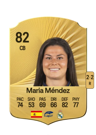 Maria Méndez Fernández card
