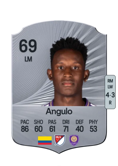 Iván Angulo card