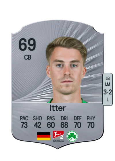 Luca Itter card