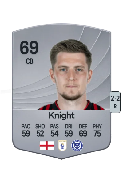Josh Knight card