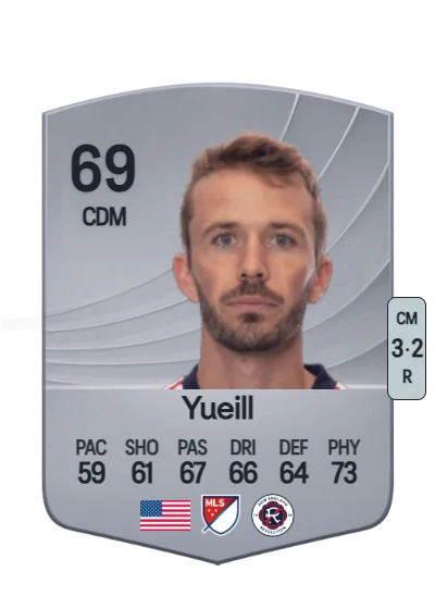 Jackson Yueill card