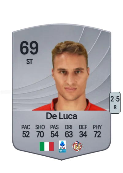 Manuel De Luca card