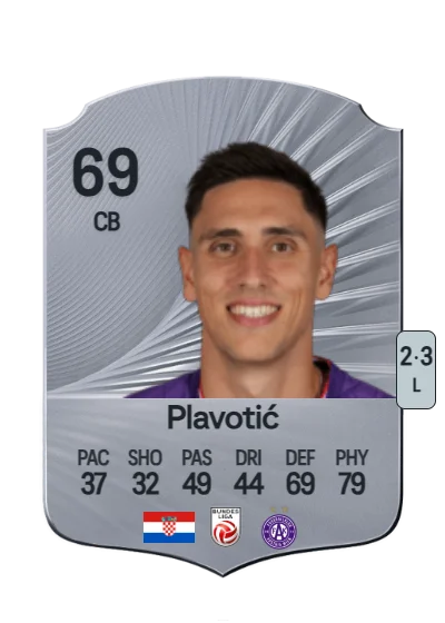 Tin Plavotić card