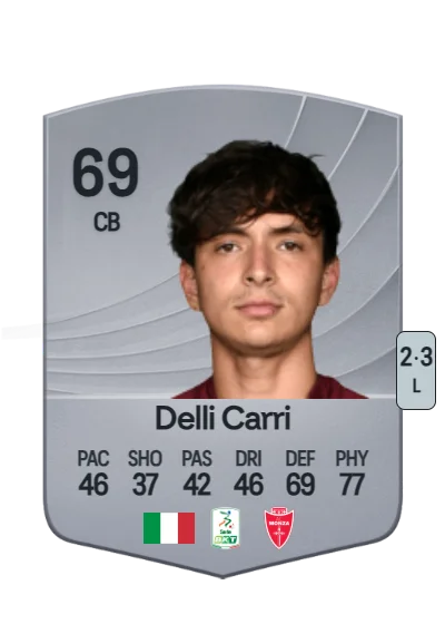 Filippo Delli Carri card