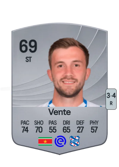 Dylan Vente card