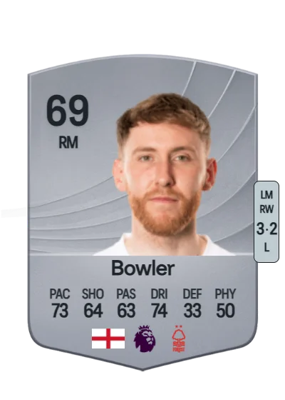 Josh Bowler card